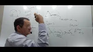 Li&ccedil;&atilde;o 5 * O DEUS FILHO