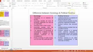 sociology and its difference with other social sciences