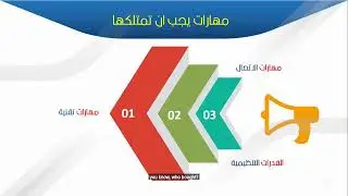 المساعد الإداري المتميز مع المدربه جواهر الفراج /1