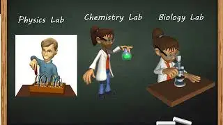 I PU science Intrd