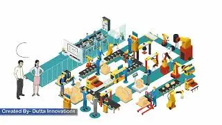 Best Whiteboard Animation Company in India | Whiteboard Explainer Video Services | DUTTA INNOVATIONS