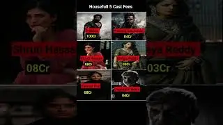 Sallar Movie Cast Fees? #prabhas #prithvirajsukumaran #shrutihaasan #jagapathibabu