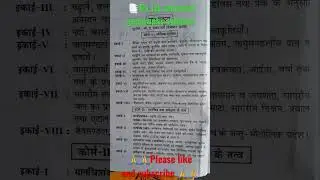//ba 1st semester#geography syllabus# 2023-24//