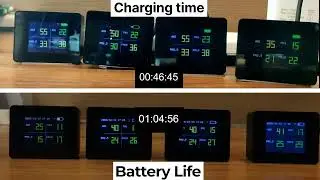 Smallest Pocket PM2.5 Monitor 🔋 Battery Backup & Charging Test | Prana Air