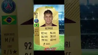 Fc24 VS Fifa18 (New vs Old cards fc and fifa) #messi #fifa #ronaldo #football