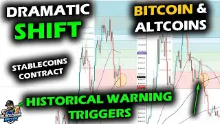 Crypto's Historical Signals Flash as Bitcoin, XRP & Altcoins Dip, Stablecoins Contract, MSTR Breaks