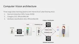[CVPR 2022 EC3V] Design time Fashion Popularity Forecasting in VR Environments