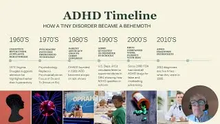 Neurodiversity Video #16   A History of ADHD