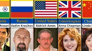 Intelligence Agents Who Got Caught (By Country)