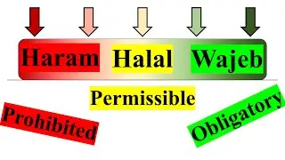 Obligatory Prohibited Spectrum - Five Rulings for Every Deed & Saying in Islam
