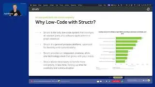 NODES 2023 - Fast Low-Code Application Development With Structr