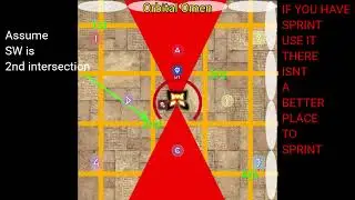 Orbital Omen Solve - FFXIV M11S - Easy braindead solve