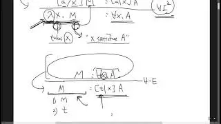 cs433 first order logic 3
