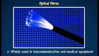 [5.3]  Applications of total internal reflection