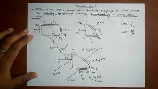 Normal and tangential stresses (Direct stress in two perpendicular plane with shear stress)