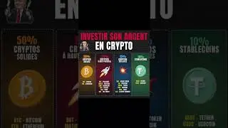 Crypto allocation #crypto #investagainandagain #investagainstinflation #btc #investor #usdc #usdt