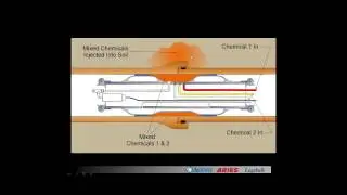 Systematic Approach to Controlling Infiltration with Chemical Grout