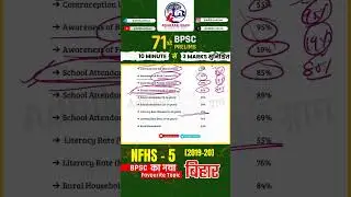 NFHS - 5 Survey Bihar | Education, Health Data & BPSC Exam Questions | 71st BPSC 2025 #tre4