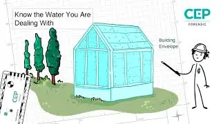 Know the water you are dealing with!