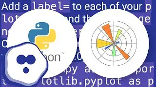Adding a legend to PyPlot in Matplotlib in the simplest manner possible