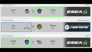 CSGO Lounge Betting Predictions - R!OT Vs Chiefs, Imm Vs TMinds, Chiefs Vs aStral