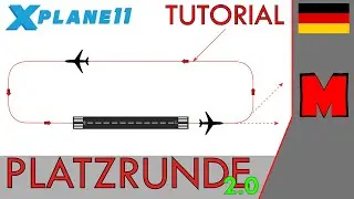 Simulator basics: Die Platzrunde (Traffic pattern)