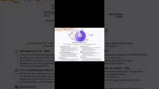 #interLink#ITL#ITLG#Distribusi token $ITL dirancang untuk empat pilar stabilitas jangka panjang