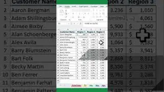 3D Sum in Excel! Consolidate Data from Multiple Sheets!