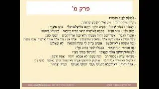 תהילים פרק מ, Psalm 40 נוסח ספרדי ירושלמי
