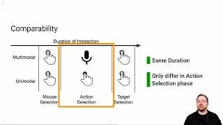 Reducing the Cognitive Load of Playing a Digital Tabletop Game with a Multimodal Interface