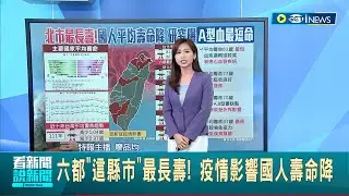 A型血人最短命? 血型也會影響壽命? 研究曝