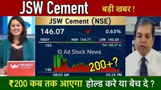 JSW Cement share latest news, Jsw cement share price