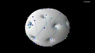 Spherical pool with pockets in deeper depressions