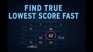 How to Find the Smallest Number in a Group of Numbers, Ignoring Non-Numeric Values Like Empty Cells