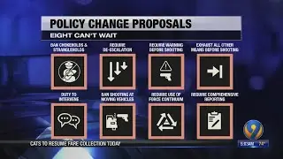 Councilman Braxton Winston hopes to limit CMPD spending on chemical agents