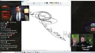 Destiny explains the political spectrum of the internet politics