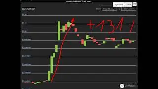 Altcoin Explosion. -LaunchX (LNCHX)   +131  %.-crypto explode today-COIN  on MASSIVE NEWS!