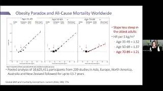 Obesity and Heart Disease in Older Adults - Mercedes Carnethon, PhD
