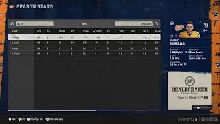 #9 Utep 5-0 (1-0) | Week 5, 2029 @ Delaware 2-2 (0-0) CUSA