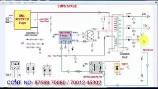 LCD/ LED  SMPS THEORY OF REPAIRING FULL DETAILS . SHANTI TRAINING AT- ASANSOL, WEST BENGAL