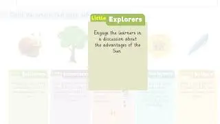 English for Kids 4+ | Letter Ss Teacher Guide | Phonics & Writing Practice