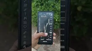 desitraders#414Trading motivation 📊📉📈#youtubeshorts #jaishreeram #viralvideo