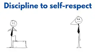 Discipline is the self-respect at the highest level. #motivation