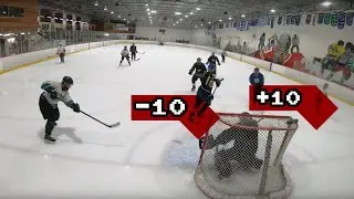6am Britannia Hockey | August 27th, 2024 | Margolis +10 (Jayden -10)