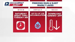 LIVE WEATHER LOOP | Track the freezing rain, temps as they move through Southeast Texas this weekend