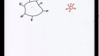 Mod-01 Lec-06 Lecture-06