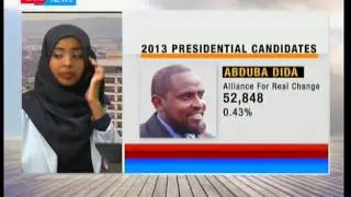 Eye on the presidency based on analysis of the 2013 general elections results: News Center