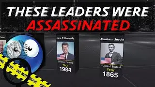 The Assassination of World Leaders That Shaped Modern History