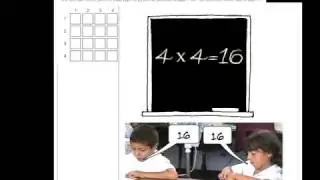 Mastery Learning Systems - Squares and Square Roots with the SquareMaker