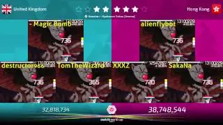 osu!catch World Cup 2015 - Group Stage